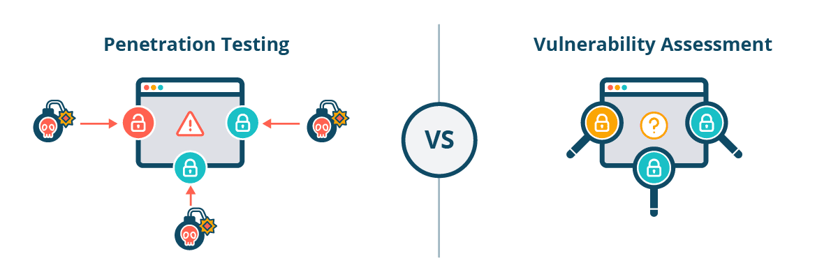 Pentest vs. Análise de Vulnerabilidade: Entendendo as Diferenças